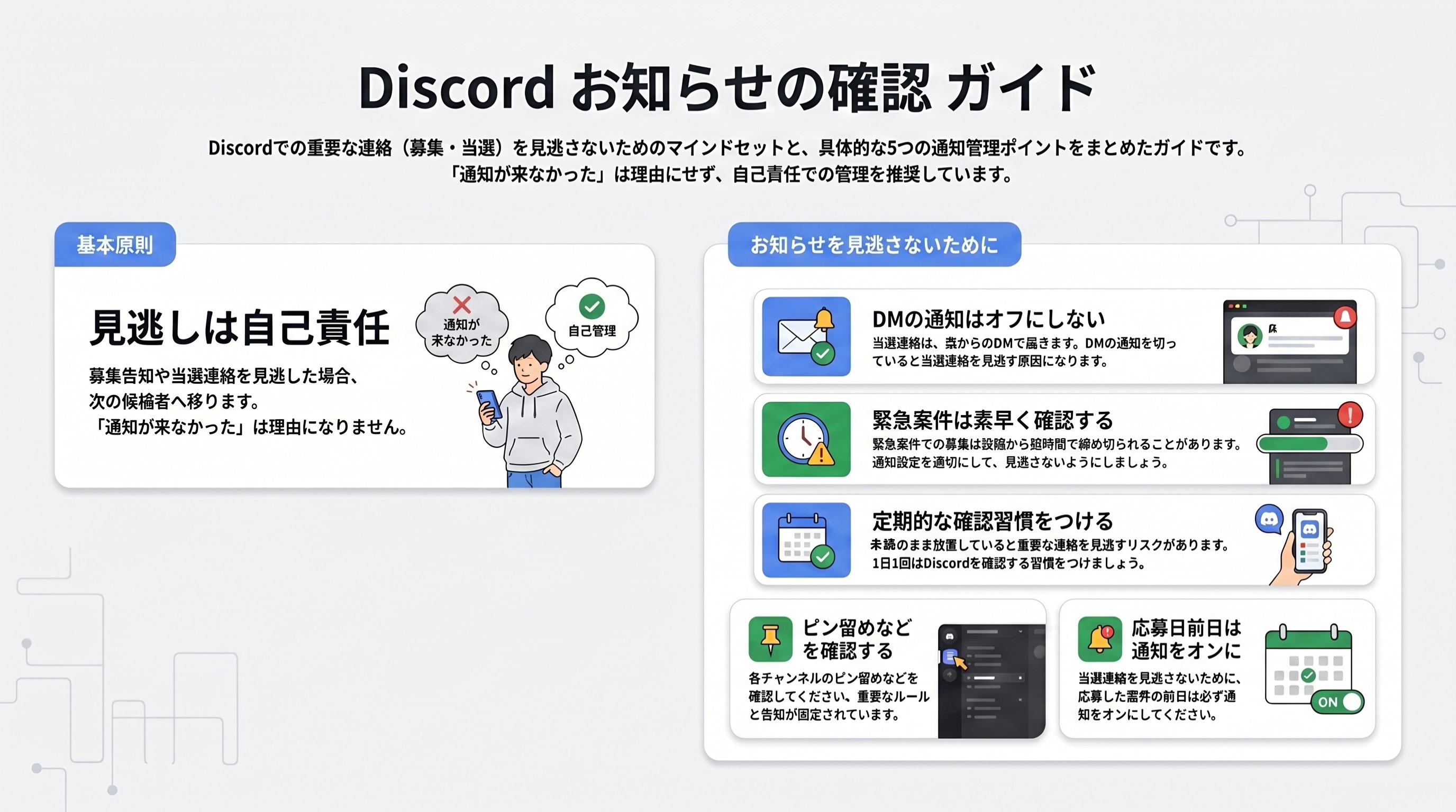 Discord お知らせの確認