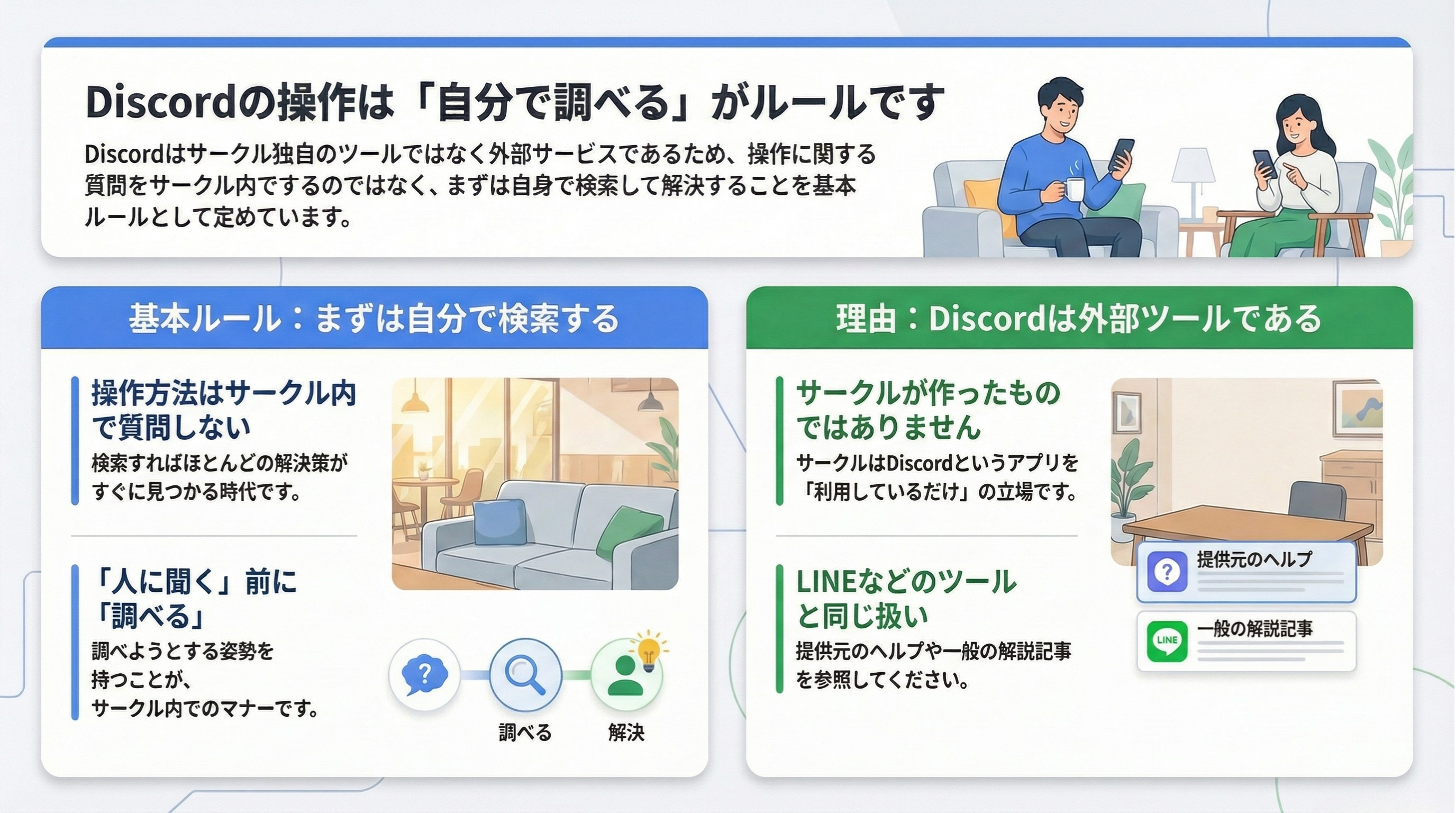 Discordの操作は自分で調べるがルールです