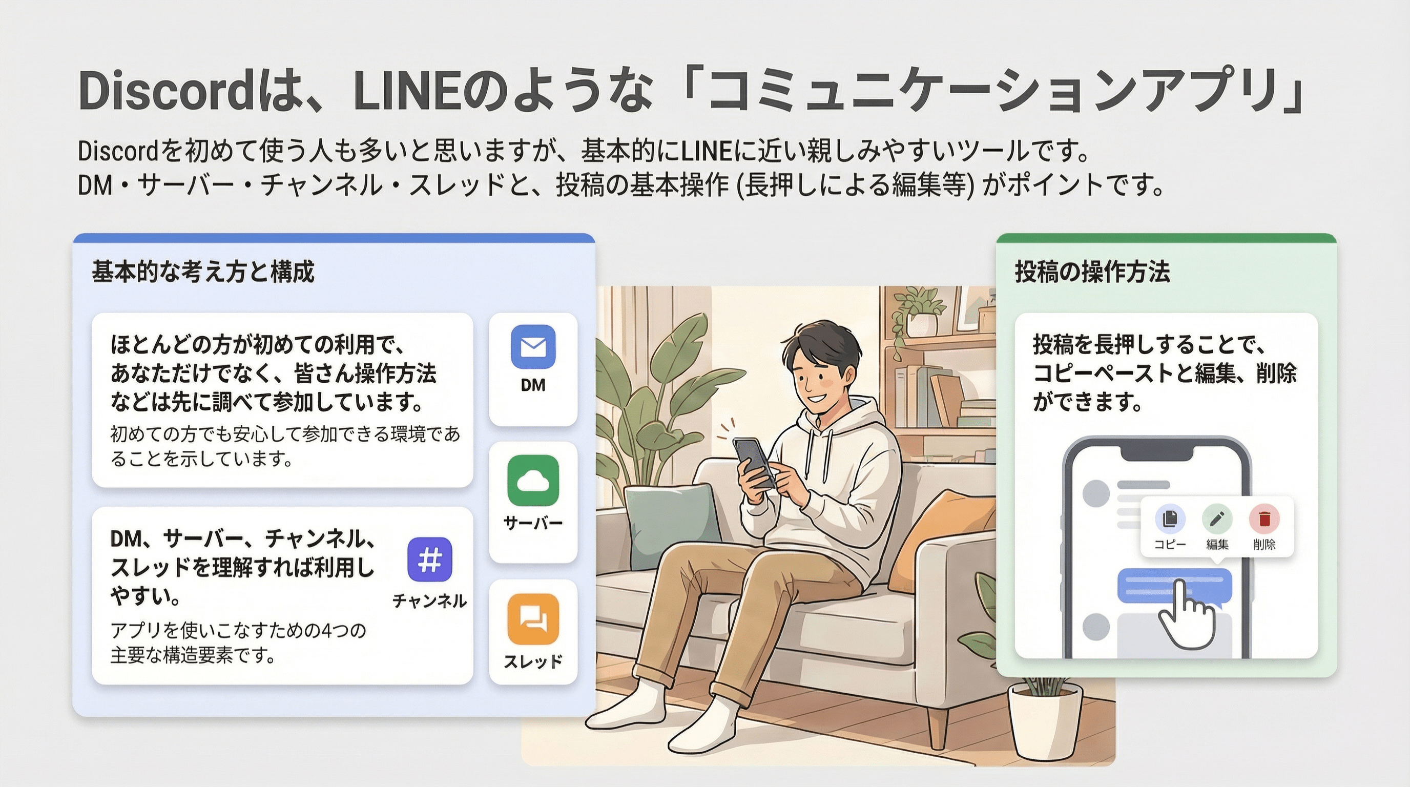 DiscordはLINEのようなコミュニケーションアプリ