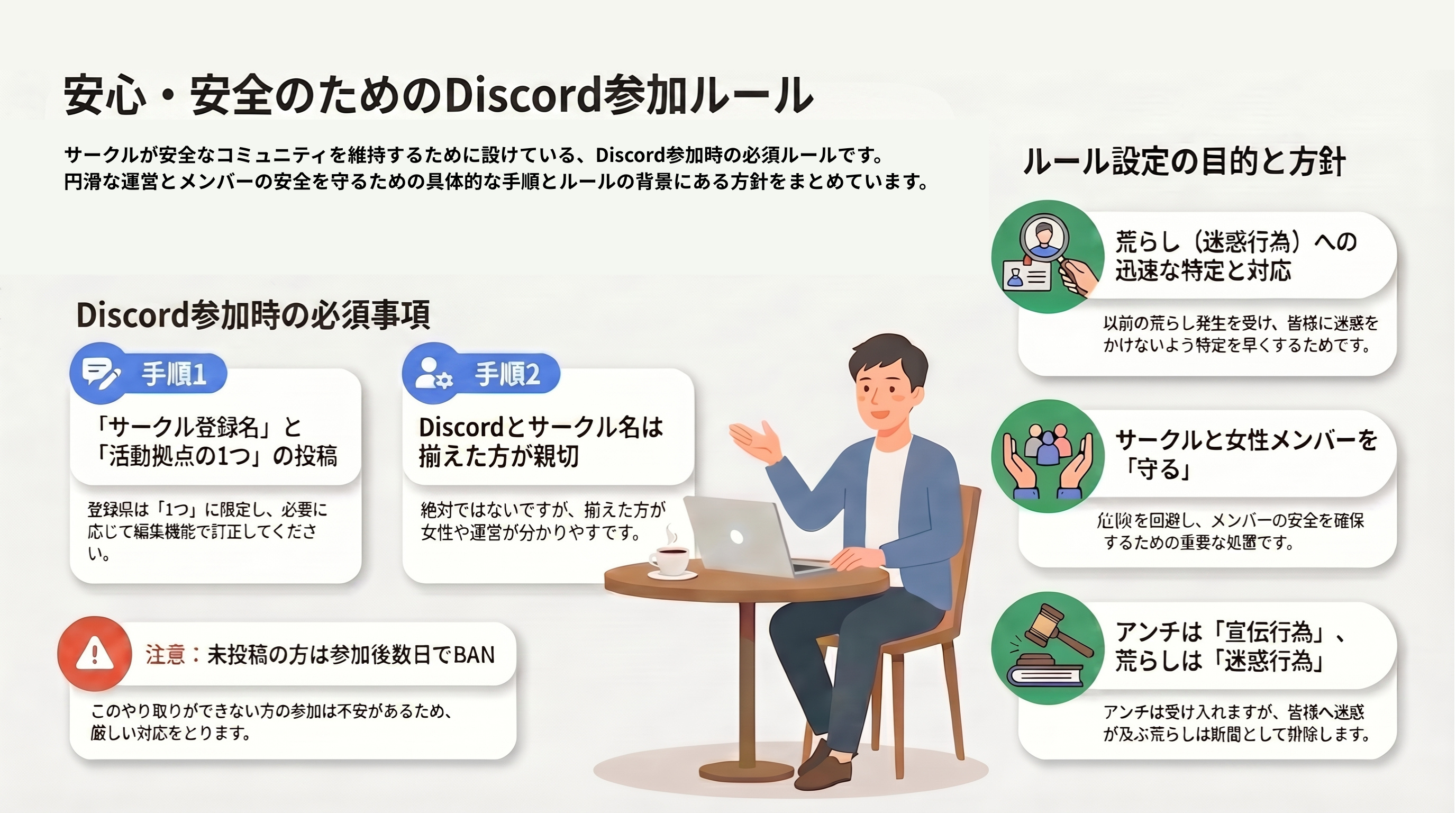 ディスコード参加ルール