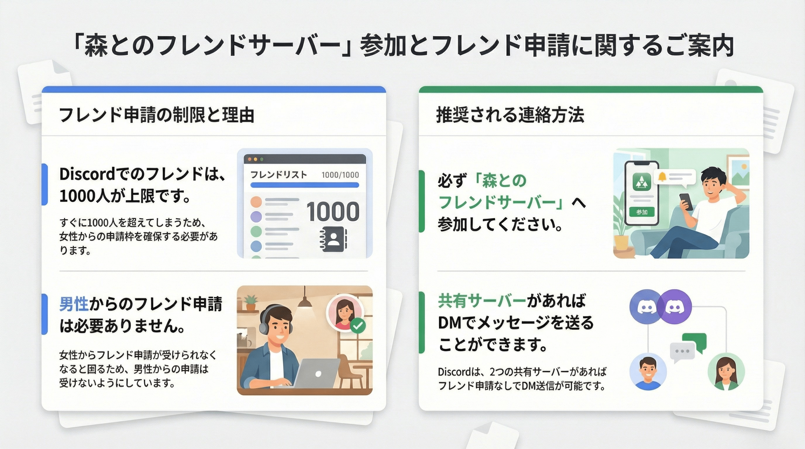 森へのフレンド申請