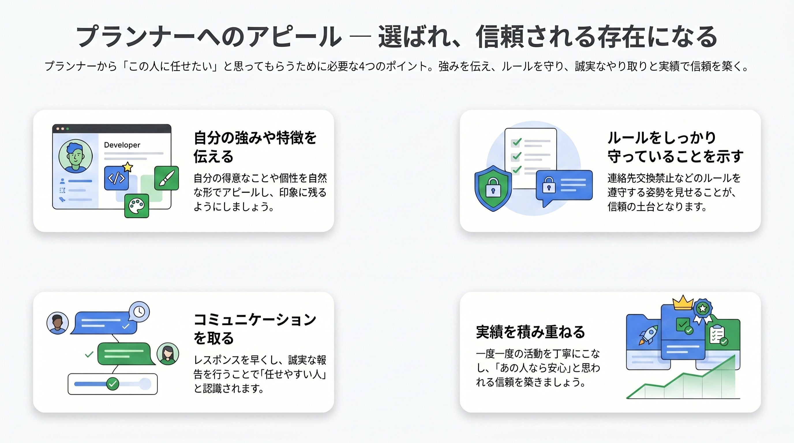 プランナーへのアピール